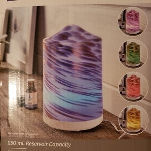 Brand new aroma diffuser